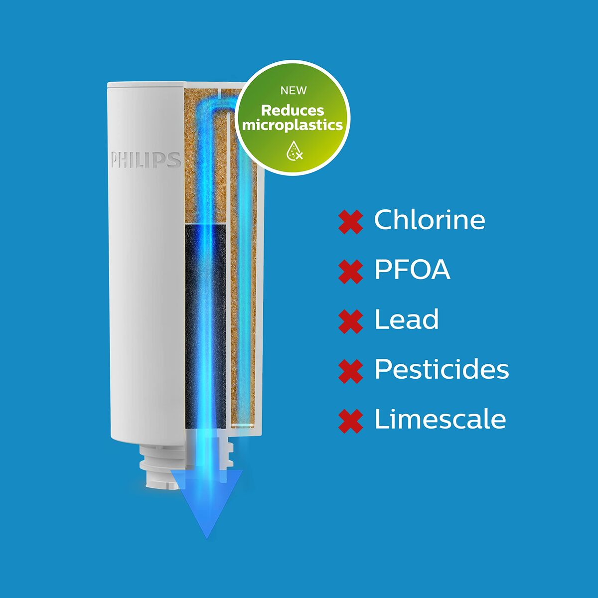 Filtro per brocca filtrante Philips AWP225/24 INSTANT - Immagine 2
